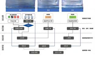 188金宝搏博彩截图0